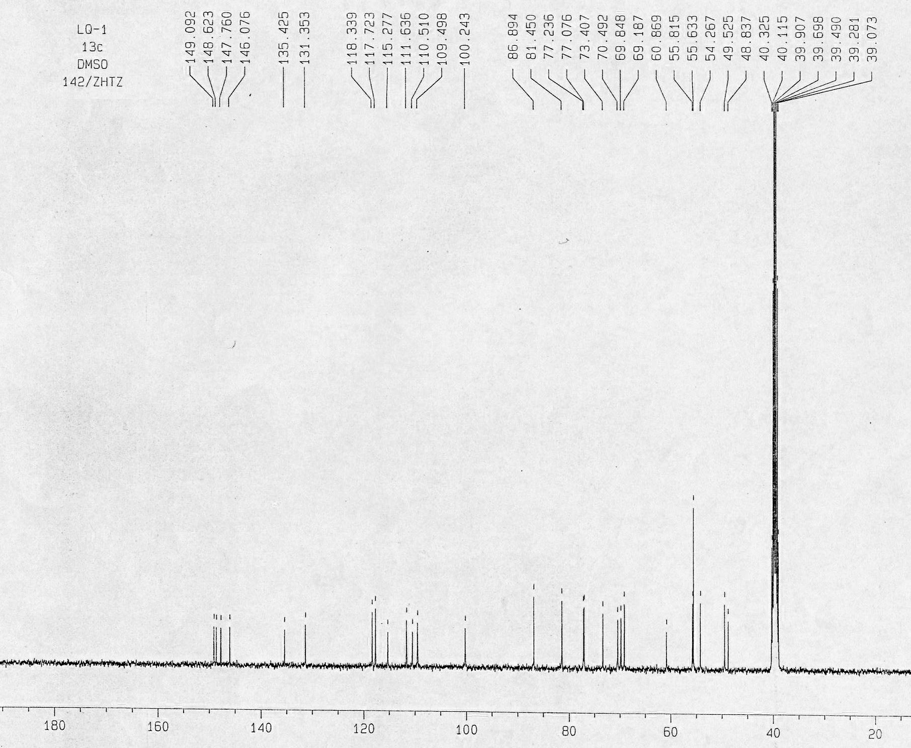 Method for extracting forsythin and forsythoside from forsythia leaves