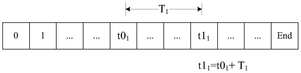 Playing synchronization method and device, storage medium and user side