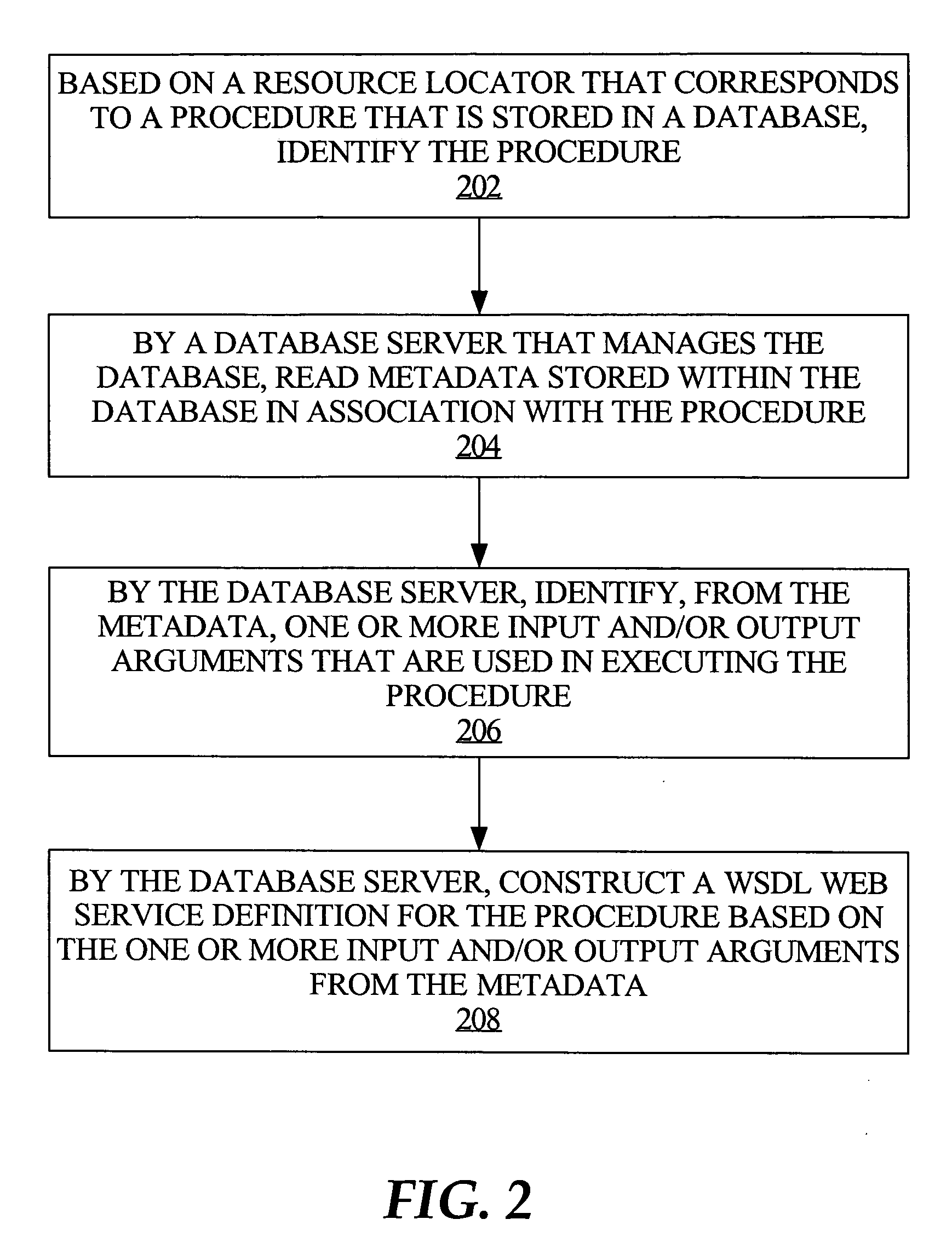 Techniques for automatically exposing, as web services, procedures and functions stored in a database