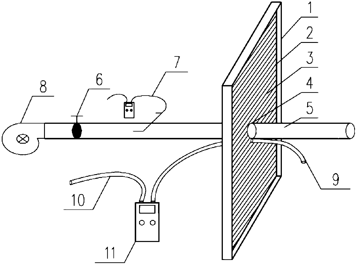 Building ventilation frequency testing method