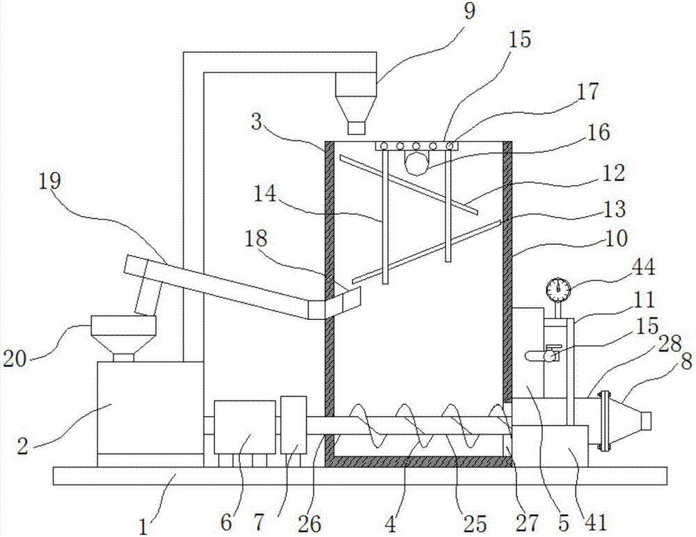 Rice noodle processing equipment