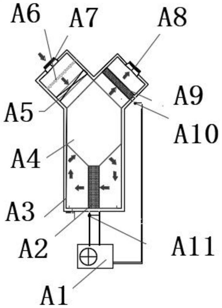 Novel heat exchange dehumidification structure and method