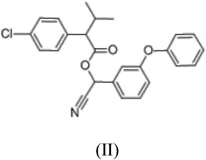 Agricultural insecticidal composition and application thereof