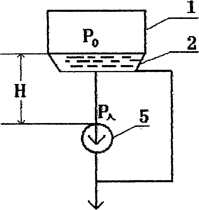 Condenser condensed water sampling device separator for water and vapor