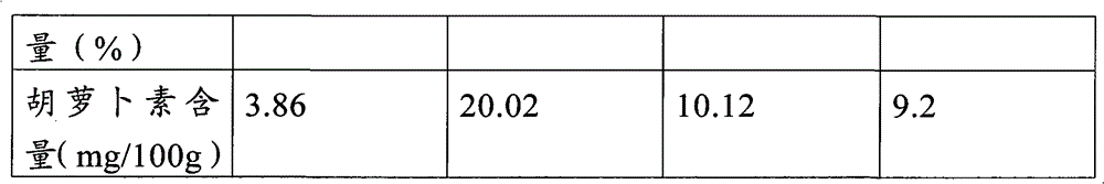 Pomegranate compound beverage with anti-cellulite and cardiovascular protection effects, preparation method and application thereof