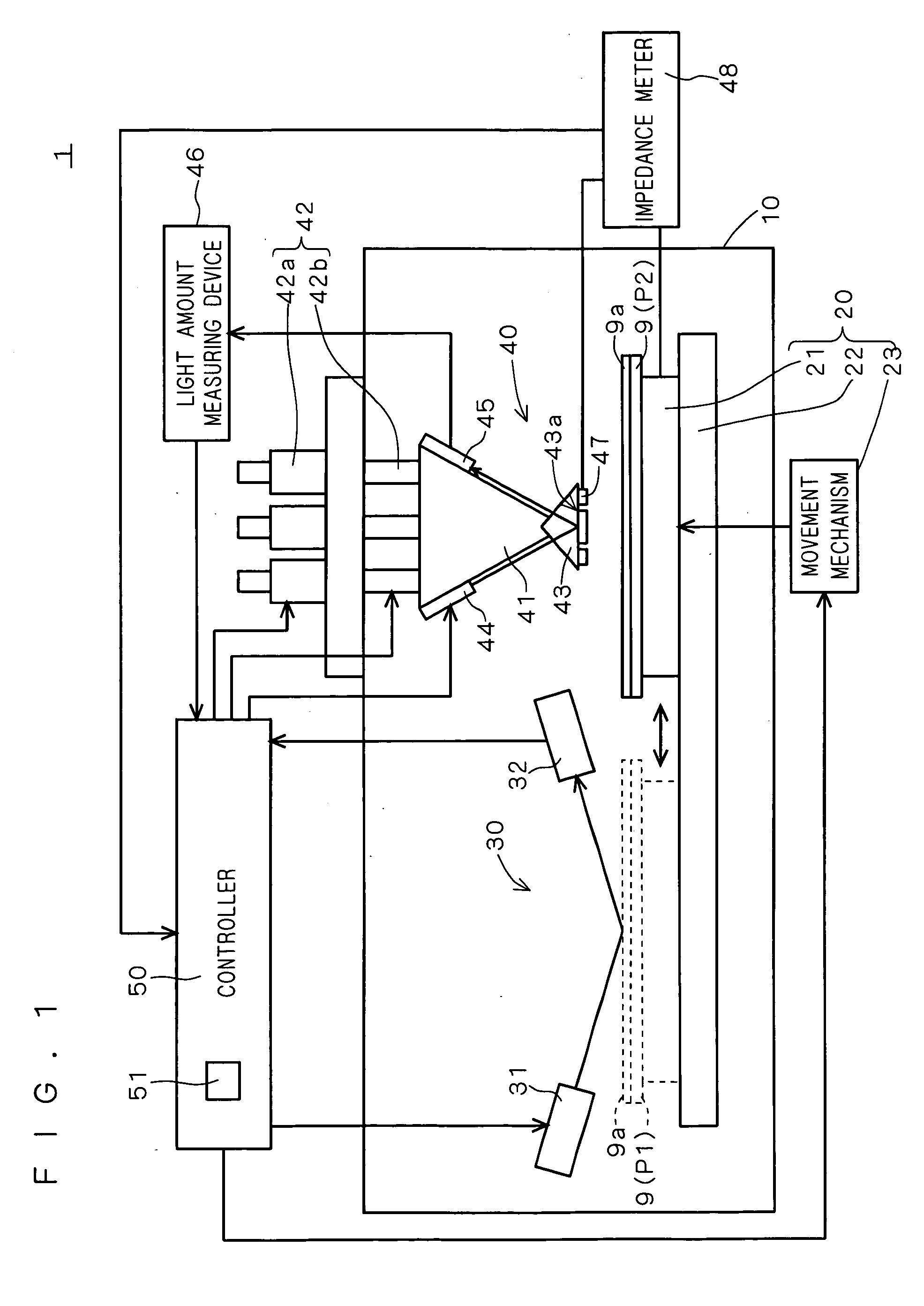 Method and apparatus for measuring relative dielectric constant