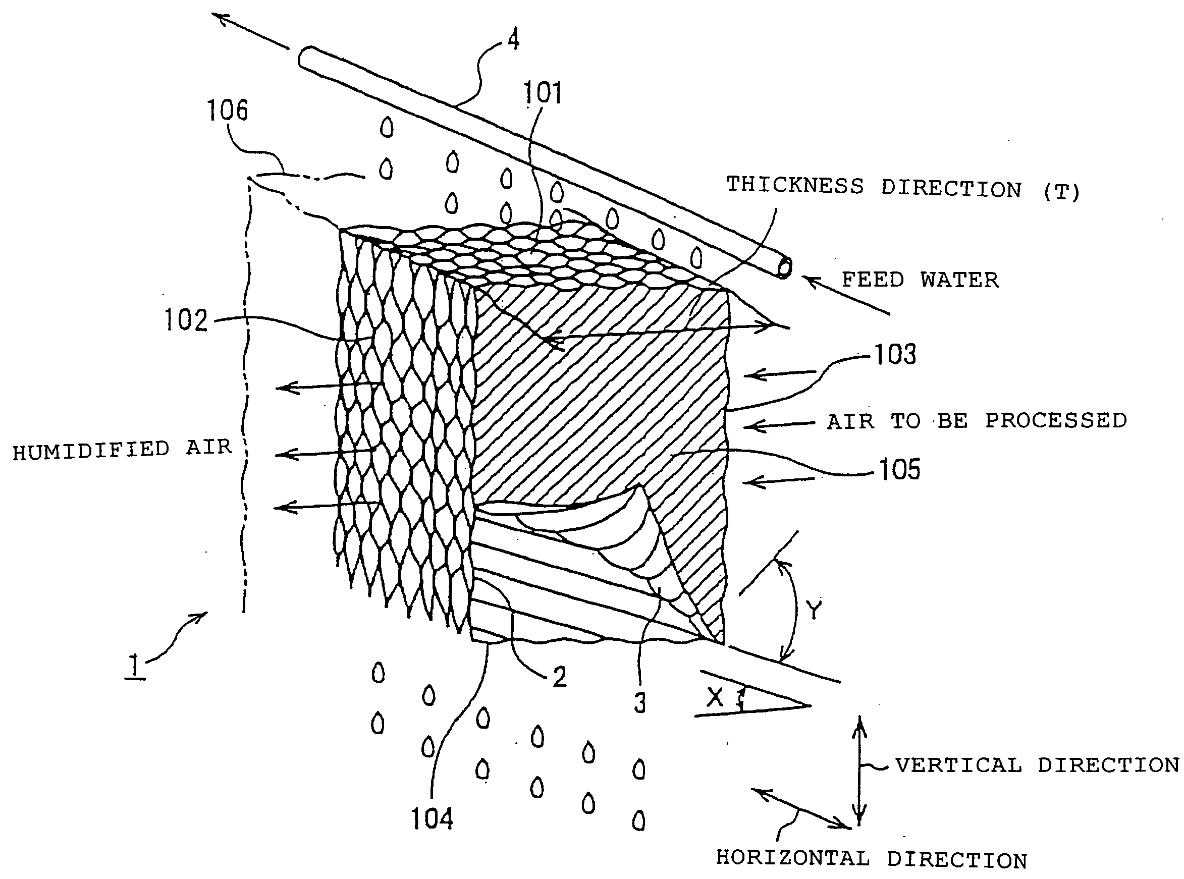 Method and device for cleaning air