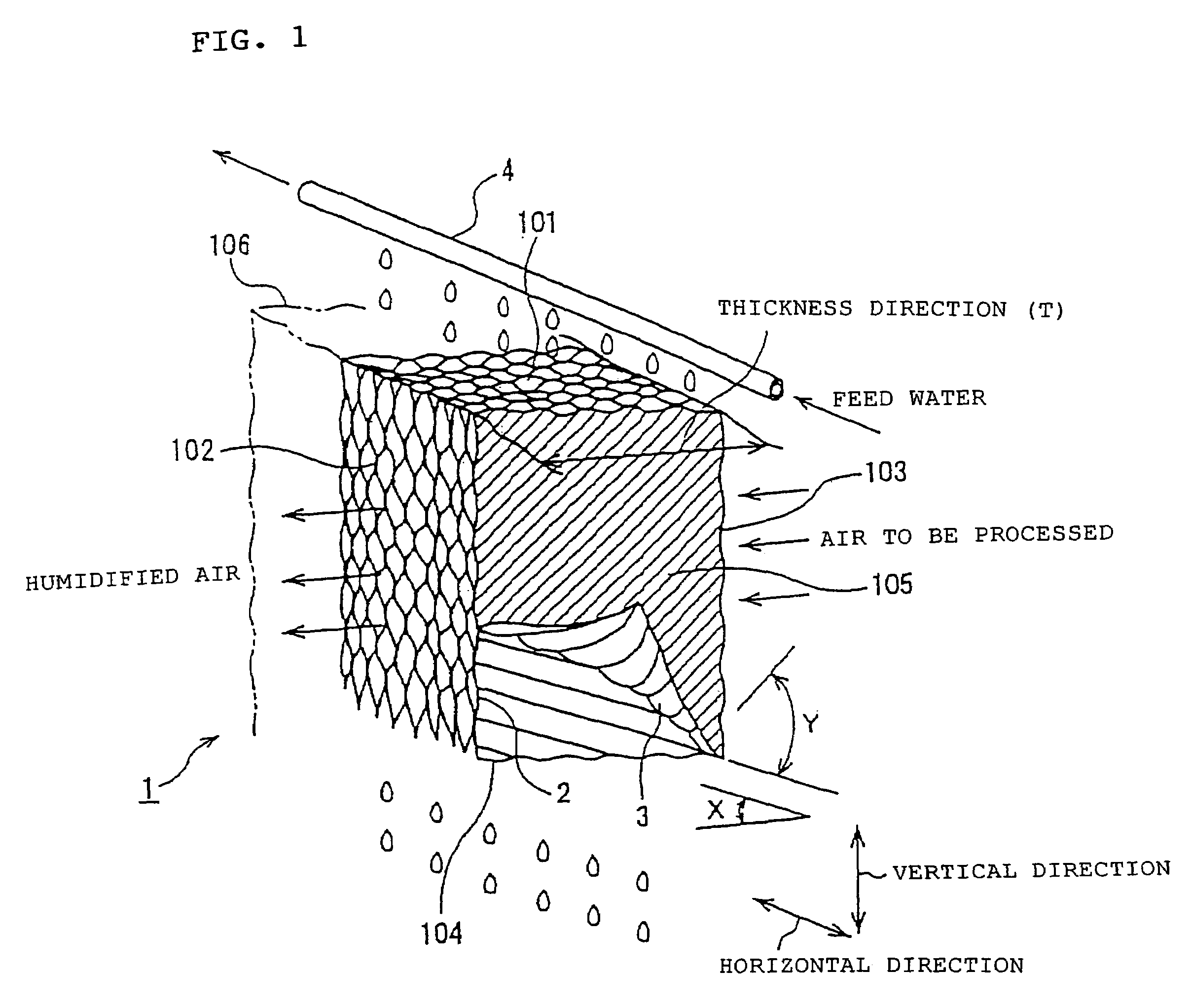 Method and device for cleaning air