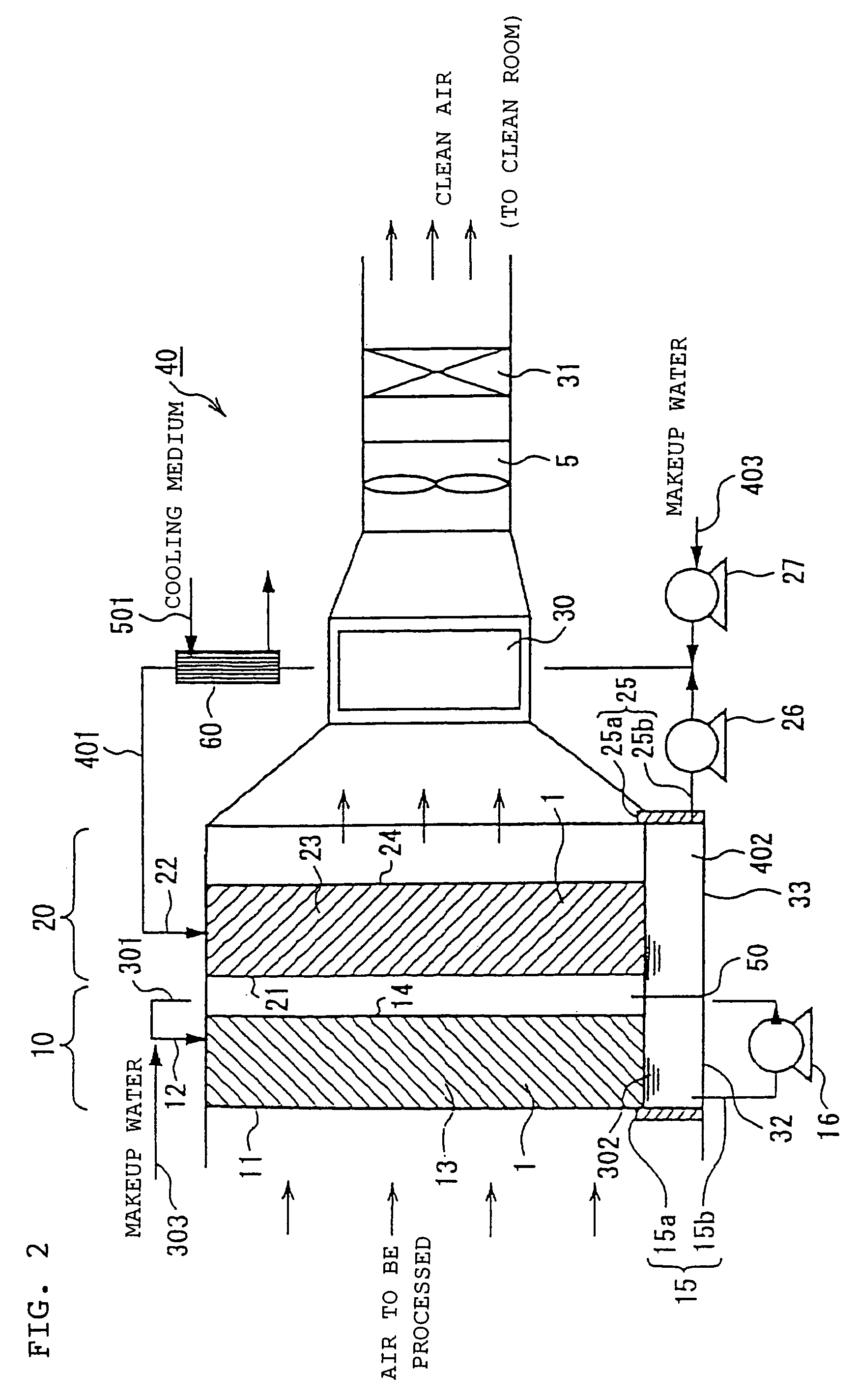 Method and device for cleaning air