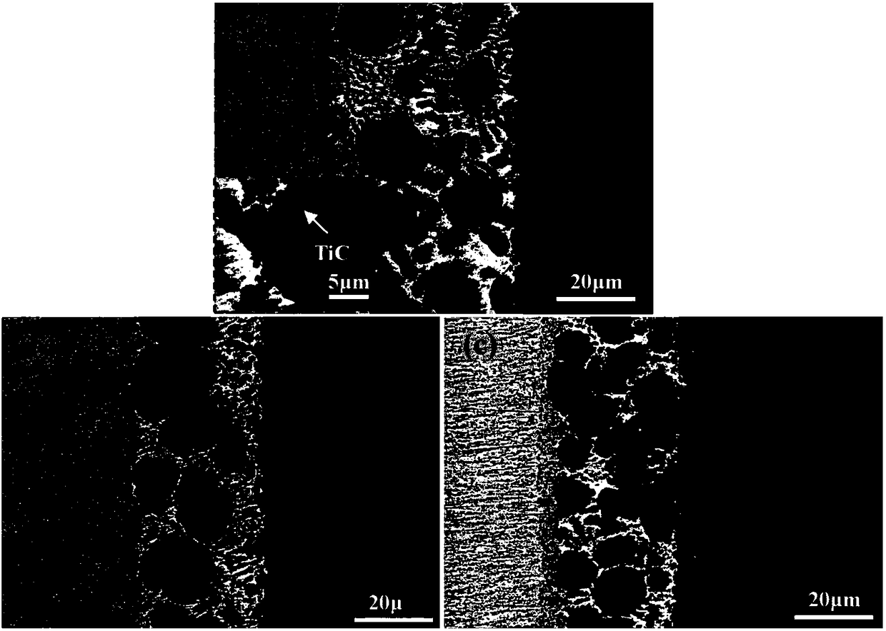 Method for improving wettability of brazing filler metal based on surface modification of carbon-carbon composite