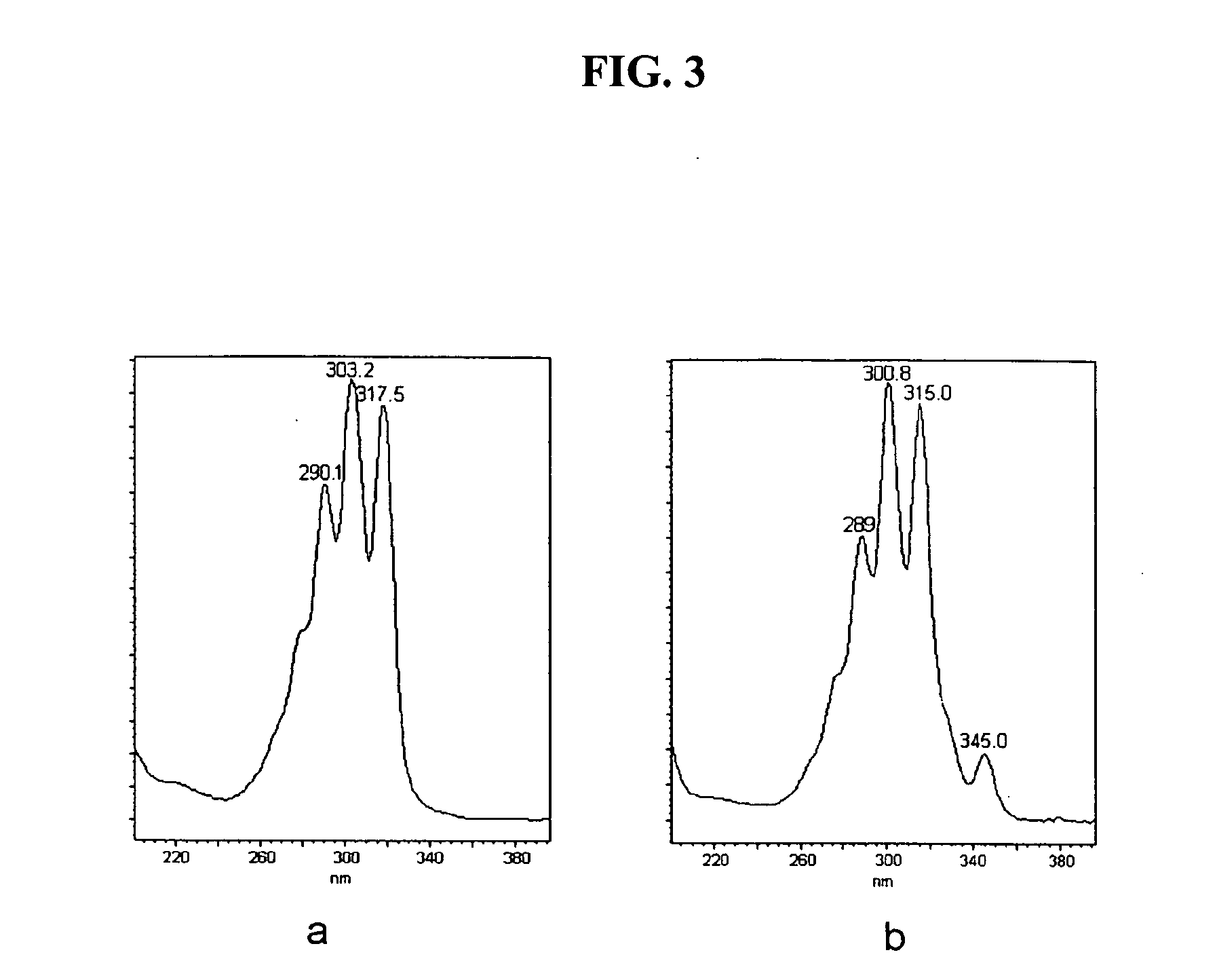 Synthesis of polyconjugated fatty acids