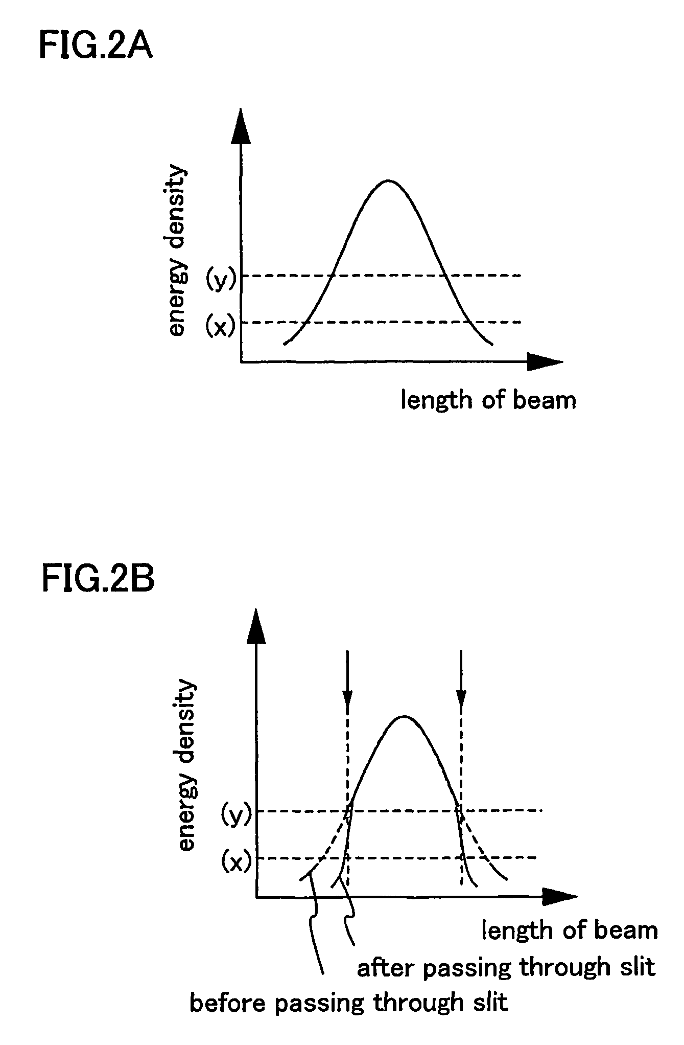 Semiconductor device and its manufacturing method