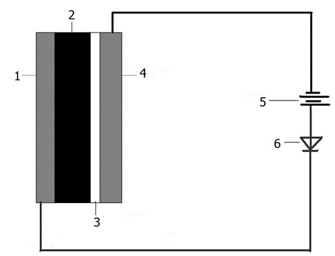 Graphite carbon fiber battery