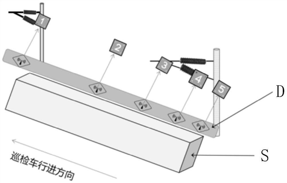 Cleaning system for railway insulator, and cleaning method