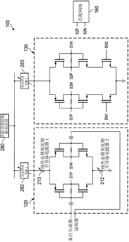 Waveform calibration using built in self test mechanism