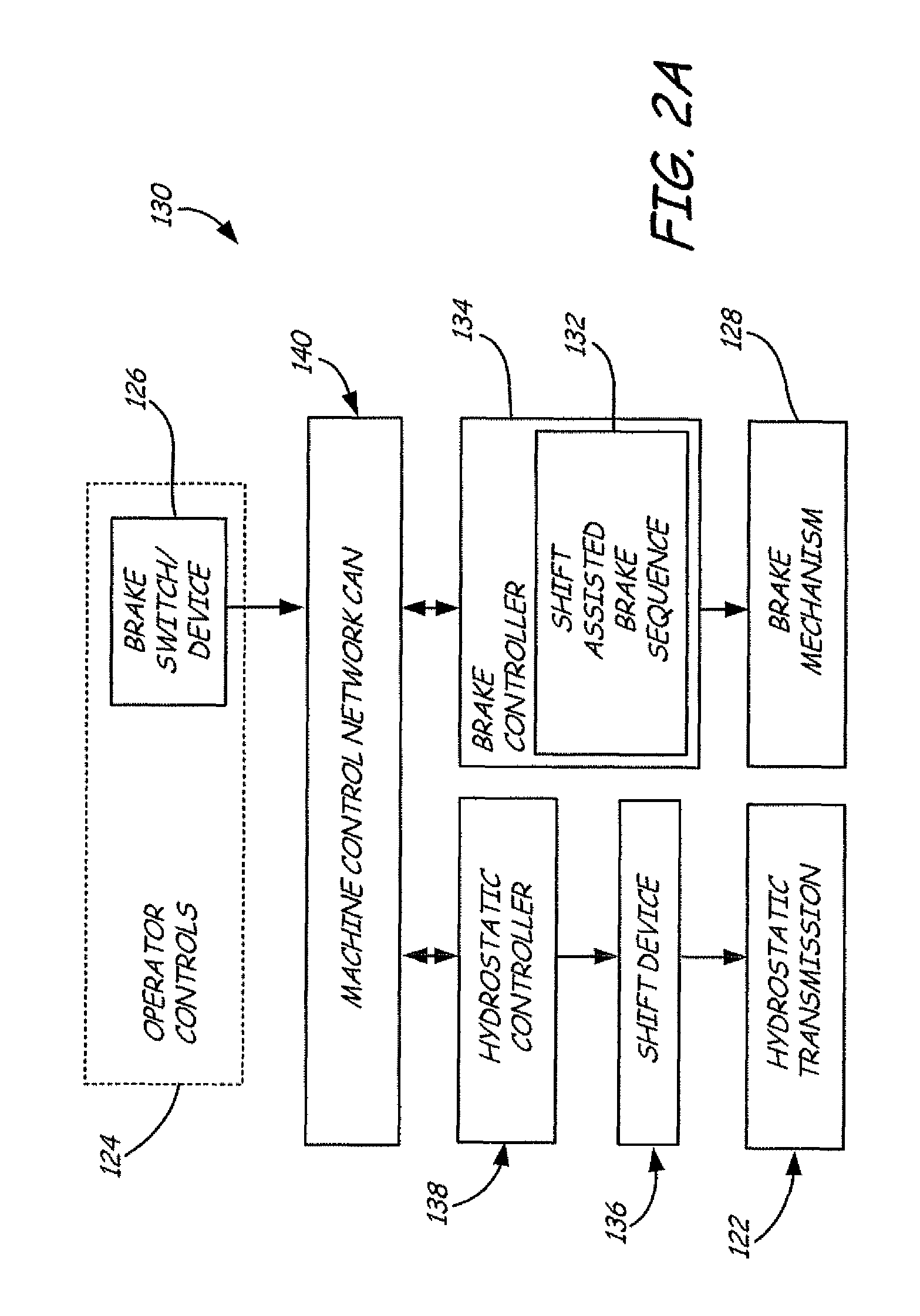 Shift assisted braking for a power machine or vehicle