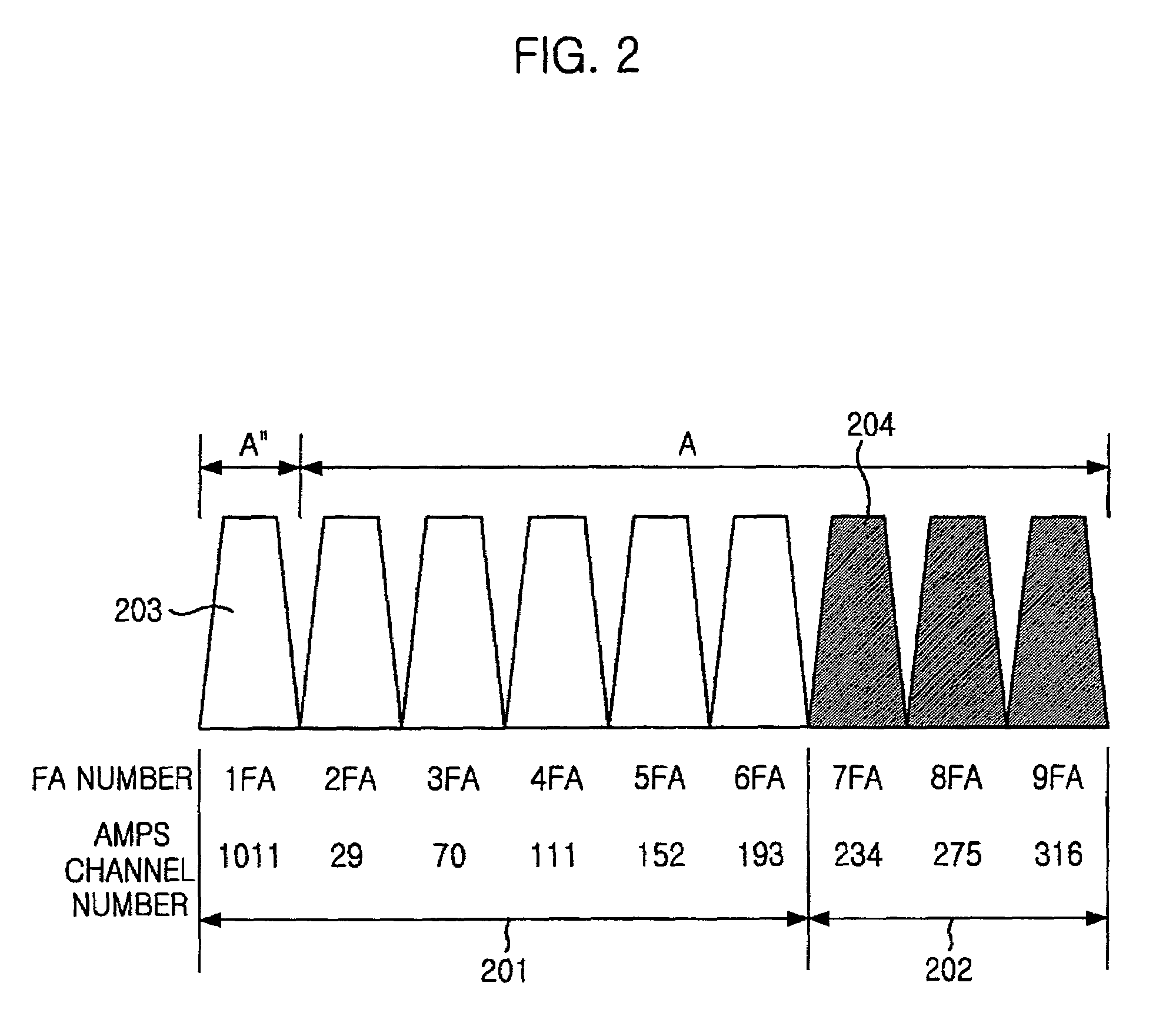 Method for carrying out handoff between macrocell and microcell in hierarchical cell structure