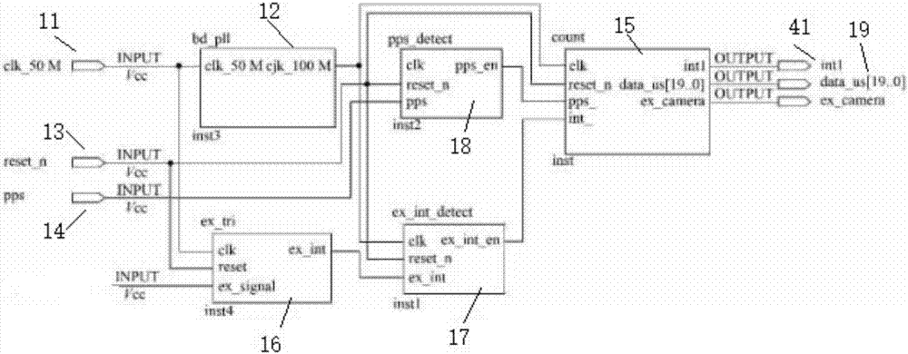 Virtual control point obtaining method based on laser range finding and object space matching