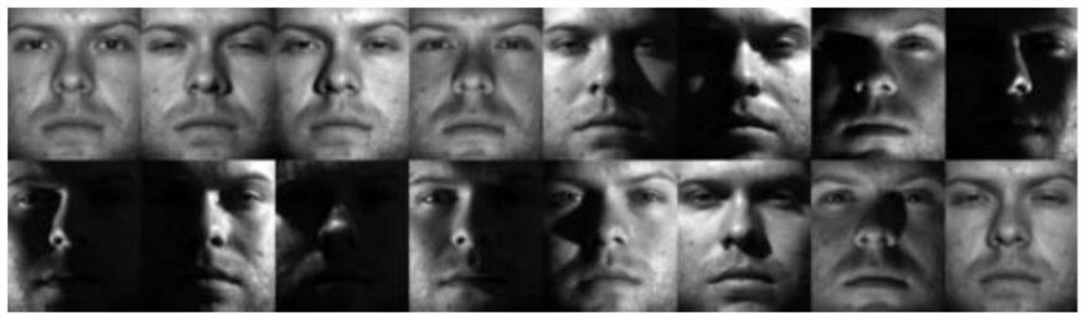 Face recognition method based on weighted collaborative representation