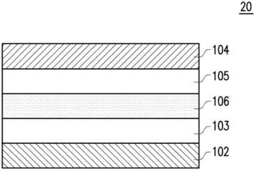 Aromatic compound and organic light-emitting diode containing aromatic compound