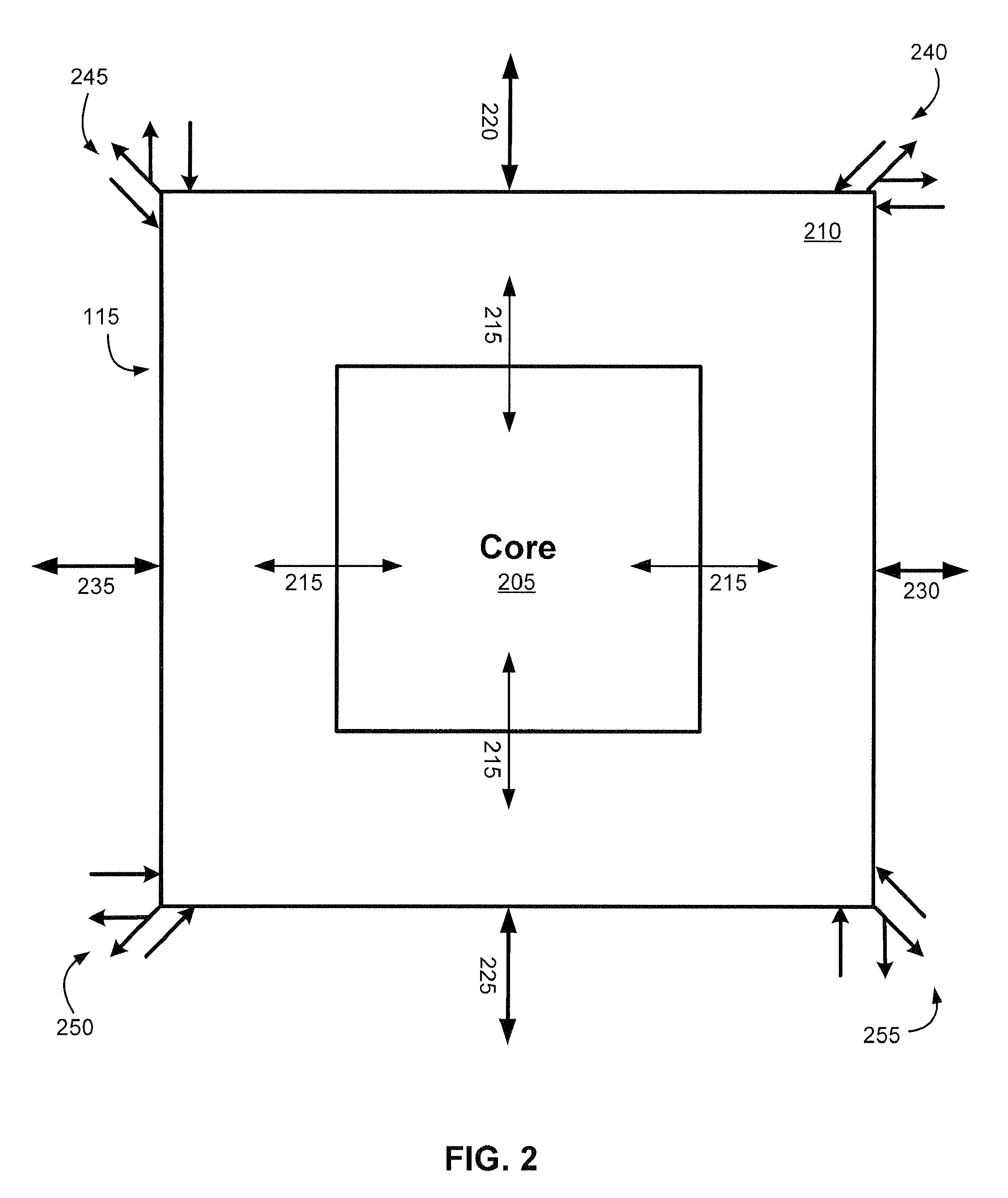 Field programmable object array and video compression processor for video data compression