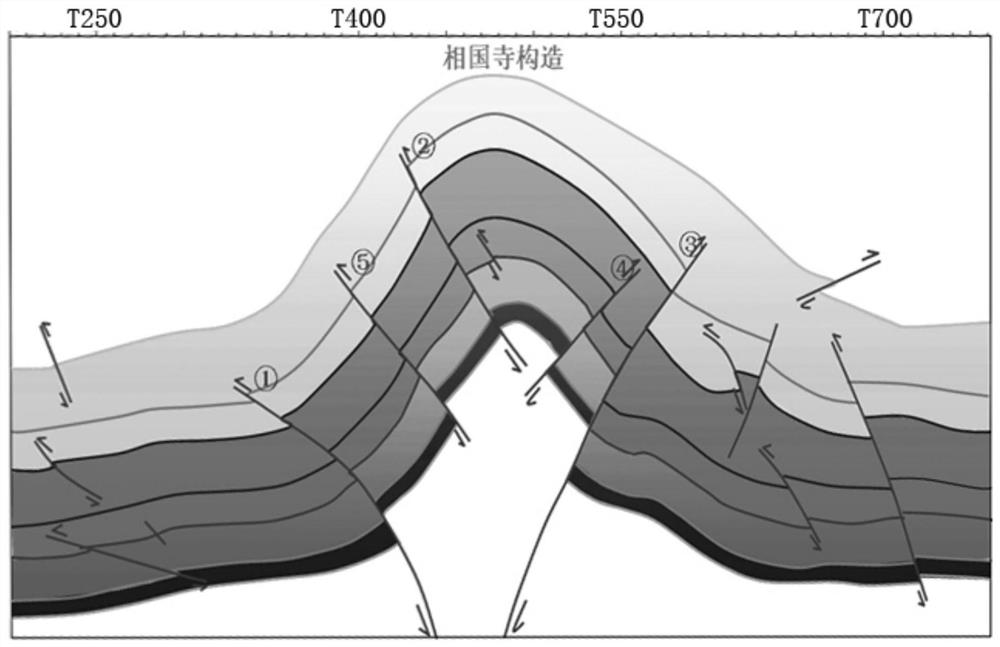 Optimization method and system for exhaustion type oil and gas reservoir target region based on seismic exploration