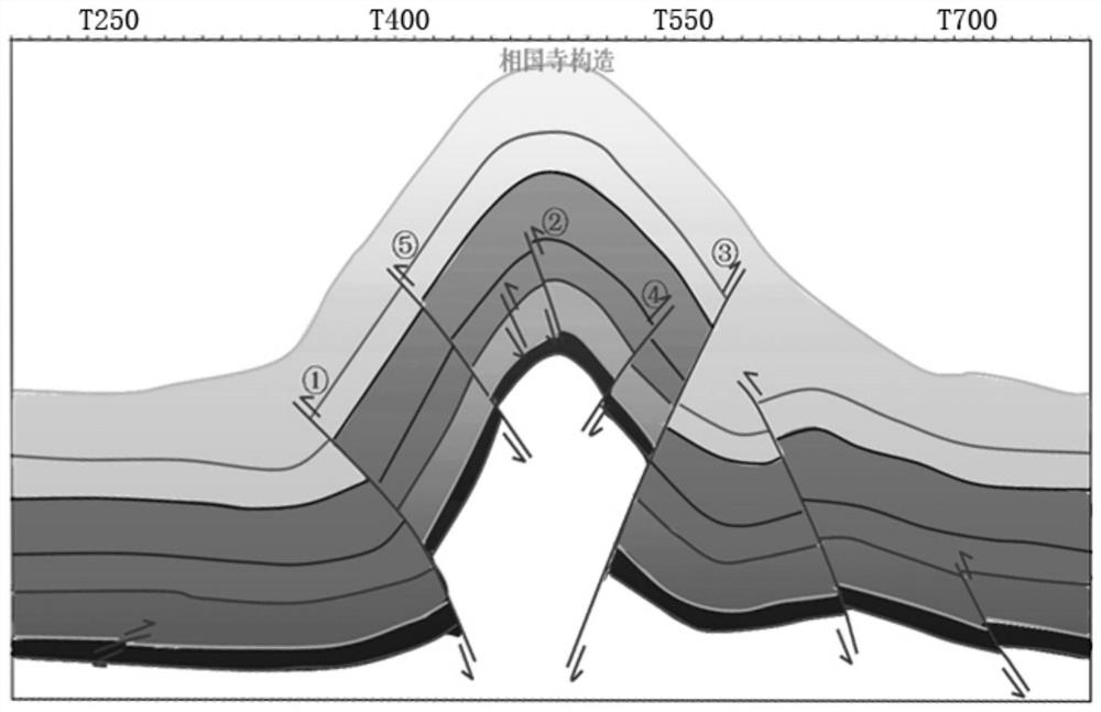 Optimization method and system for exhaustion type oil and gas reservoir target region based on seismic exploration