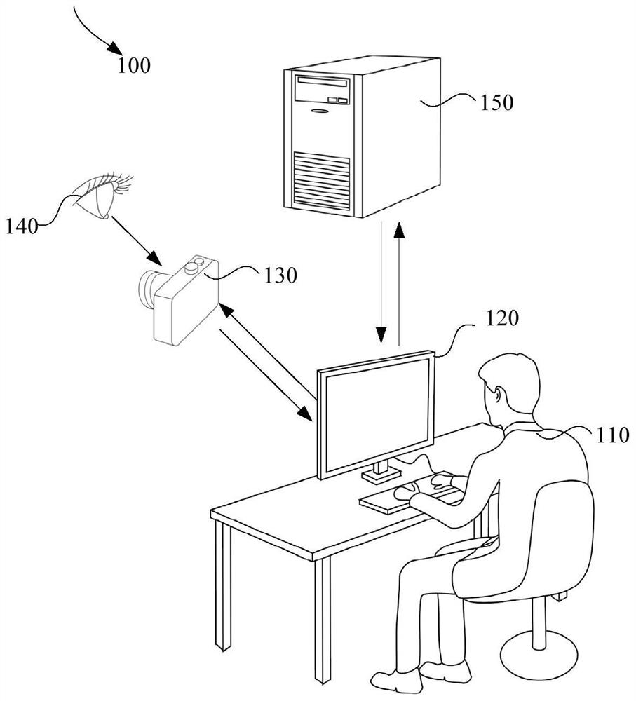 Judgment method for simultaneously identifying stages and lesion features of diabetic retinopathy