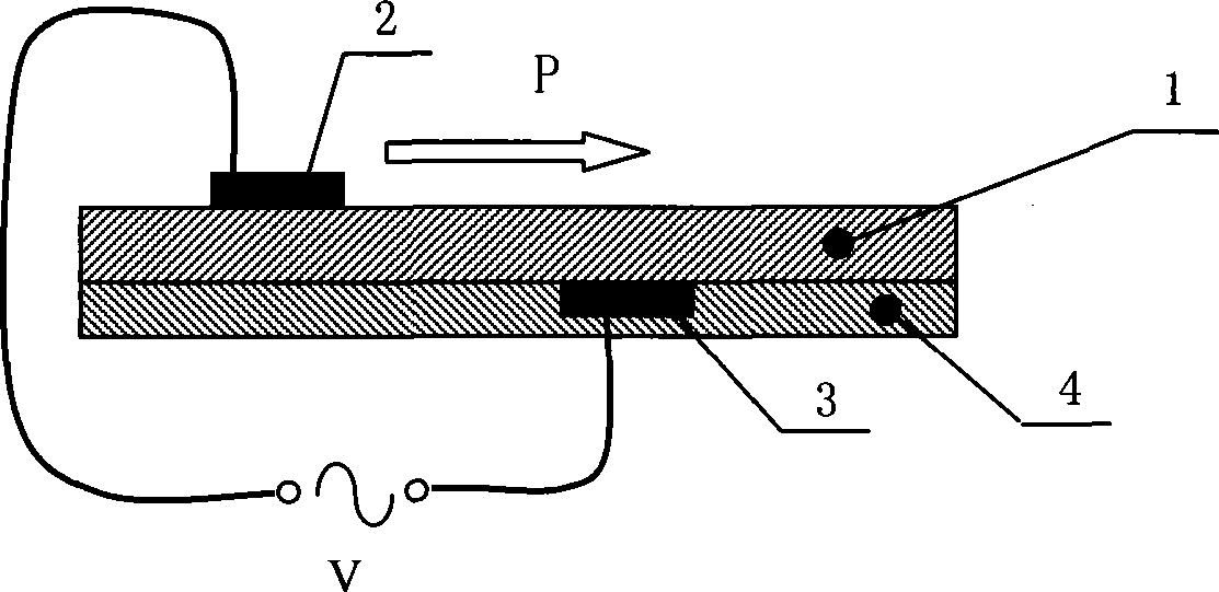 Vertical vortex generator