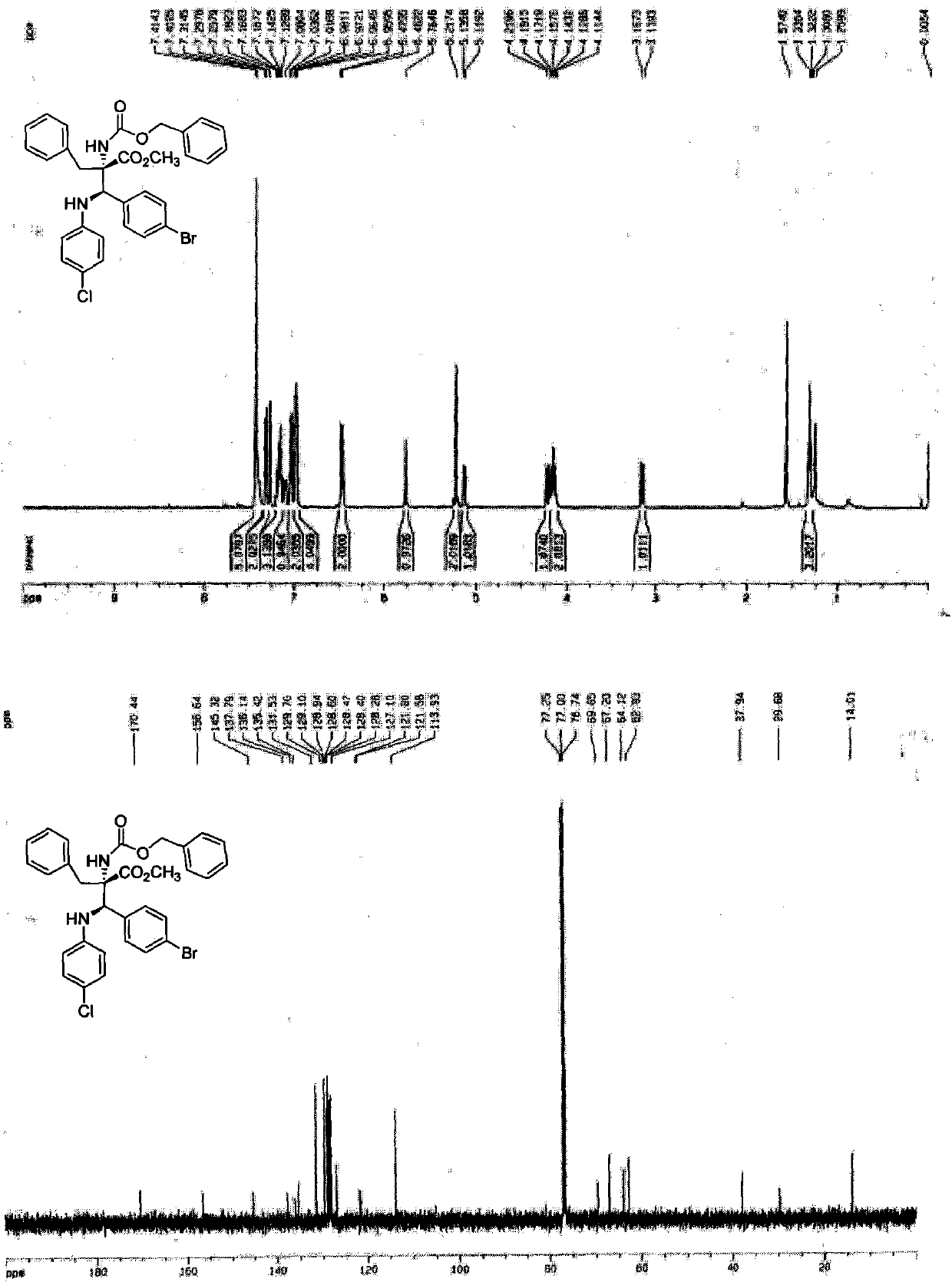 Alpha,beta-diamino acid derivative, synthetic method thereof and application thereof