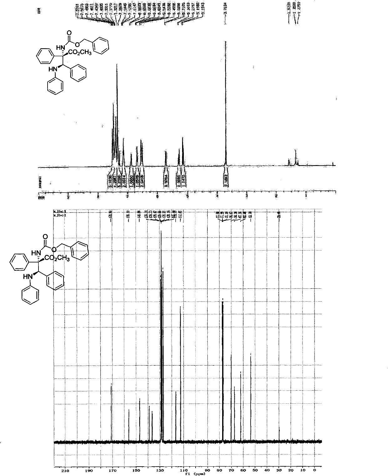 Alpha,beta-diamino acid derivative, synthetic method thereof and application thereof