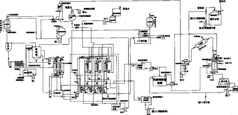 Technology for extracting copper from copper ammonia wastewater through ion exchange method