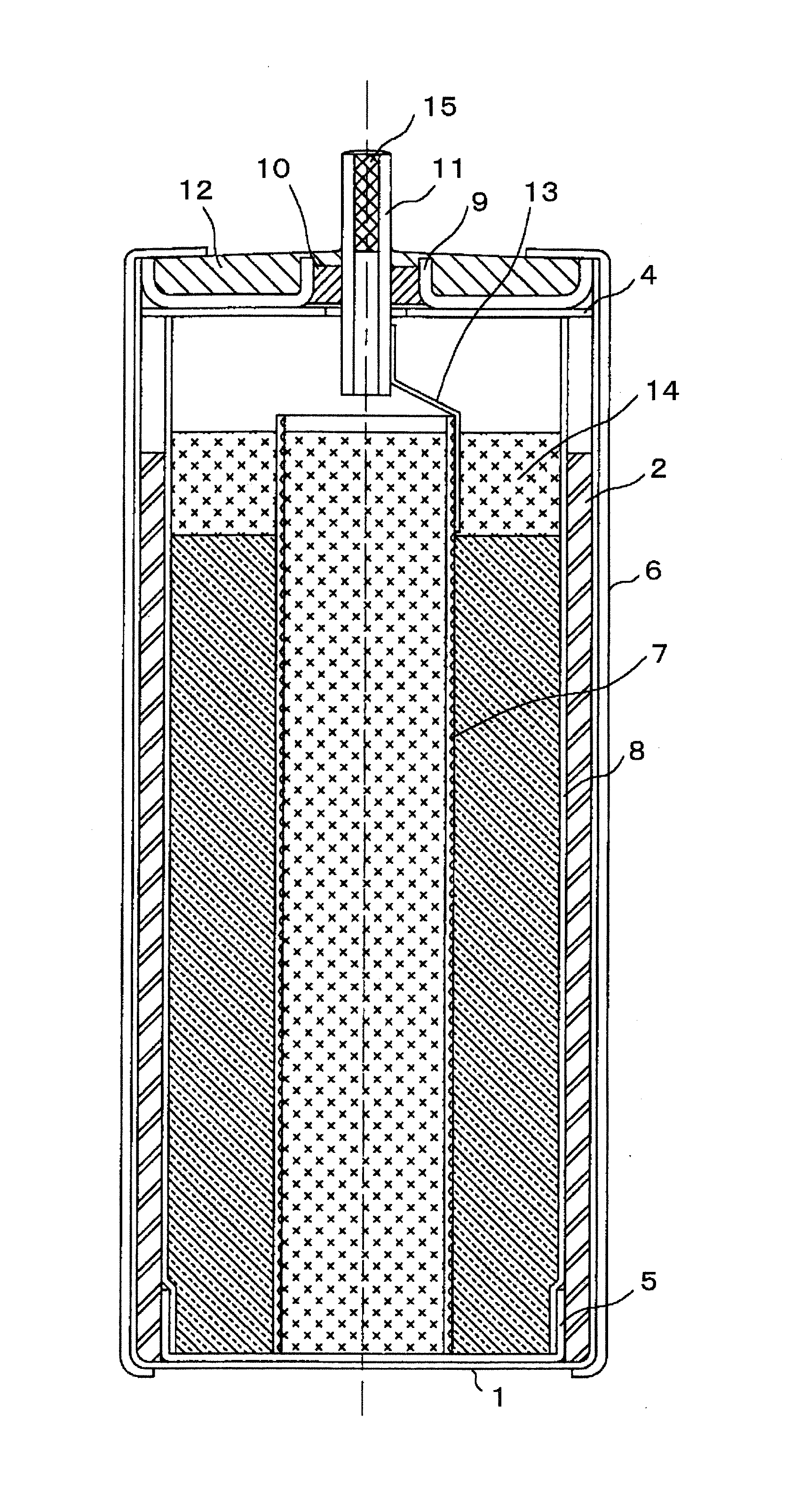 Non-aqueous electrolyte battery