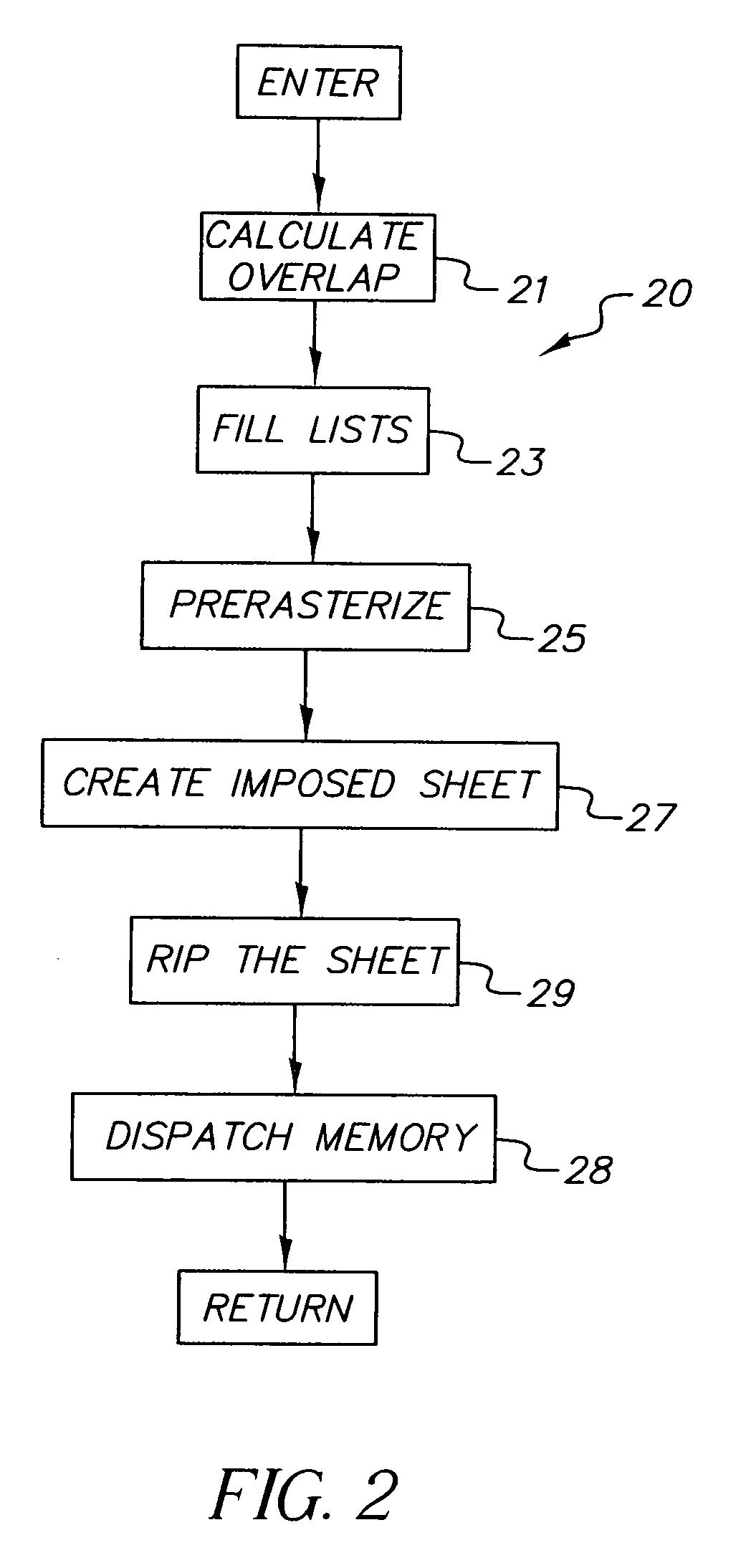 Banded compositor for variable data