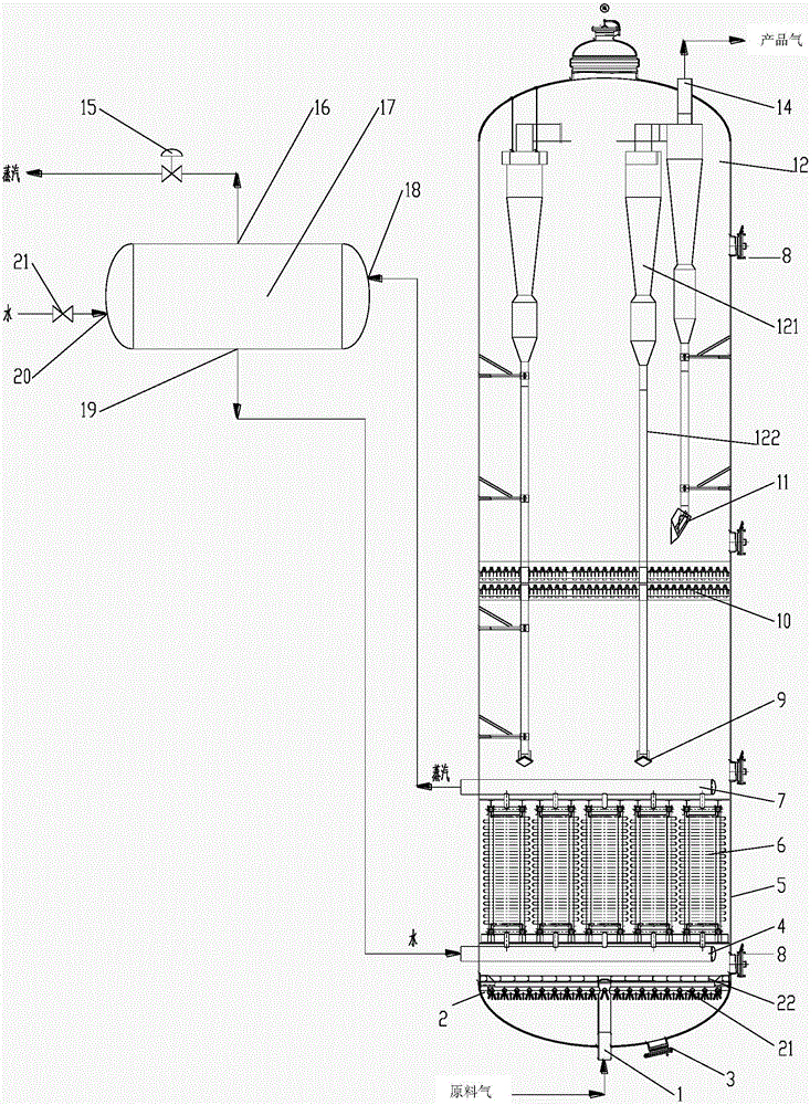 A methanation fluidized bed reactor