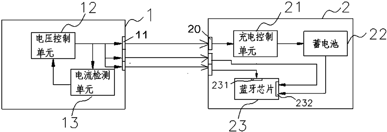 Wireless earphone charging system and wireless earphones in system