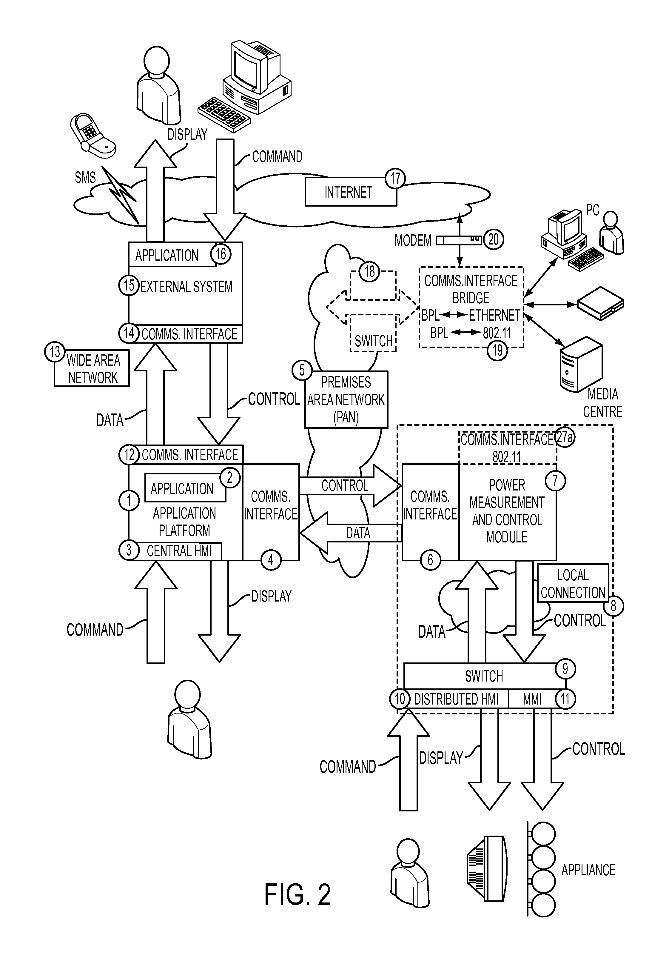 Systems and methods for energy management and device automation system