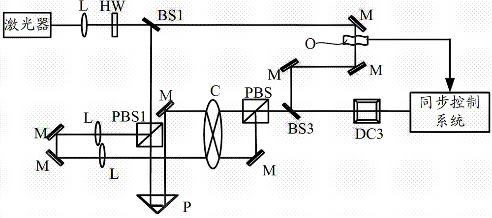 Phase-shift digital holographic high-speed imaging method and system