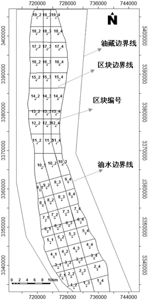 Multi-layer oil reservoir overall yield prediction method