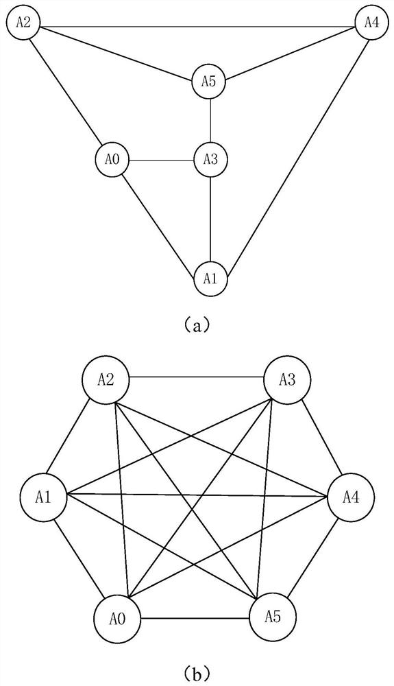 Message broadcasting method and device based on blockchain, electronic equipment and storage medium