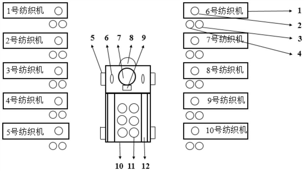 Real-time monitoring system and method for working state of textile machine