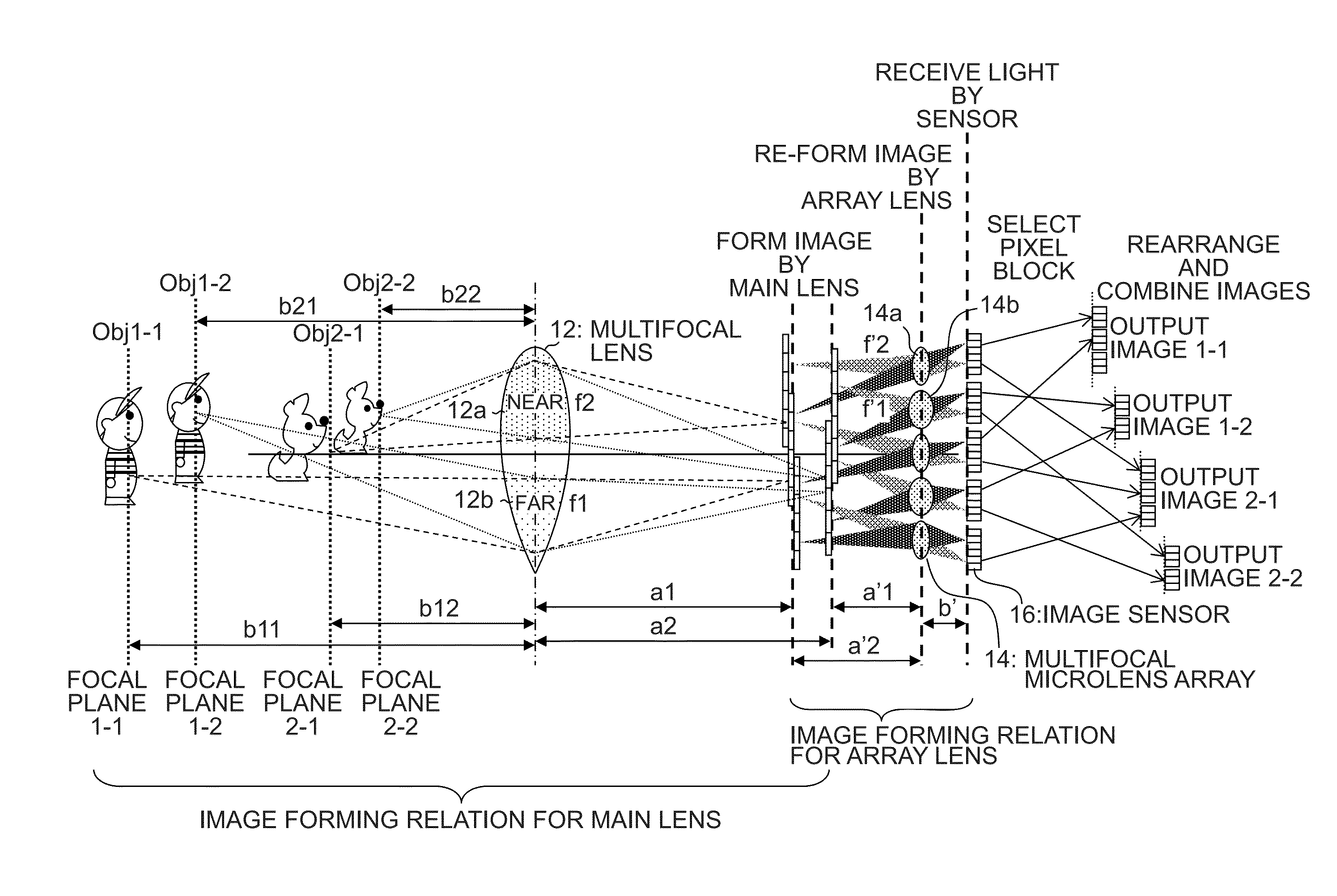 Imaging device