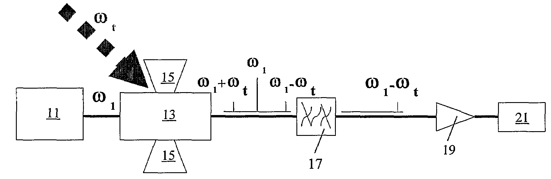 Terahertz detector