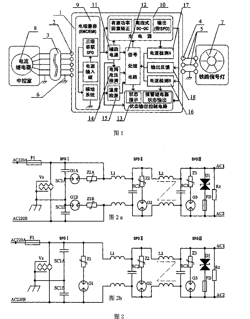 Design method of intelligent power supply electronic converter of general-type railway signal lamp