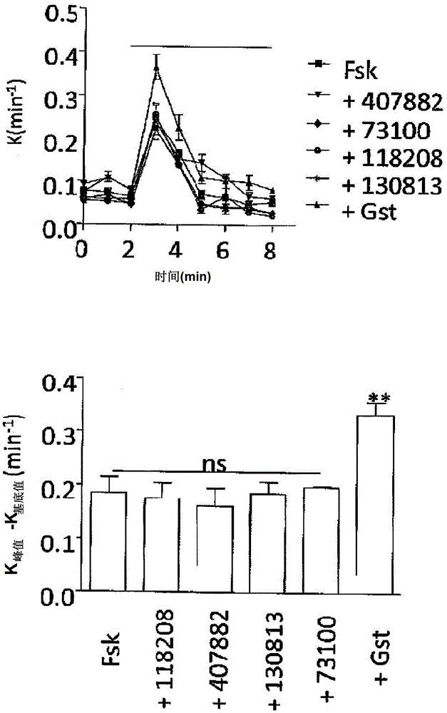 Compounds as modulators of mutant cftr proteins and their use in the treatment of diseases associated with cftr protein disorders