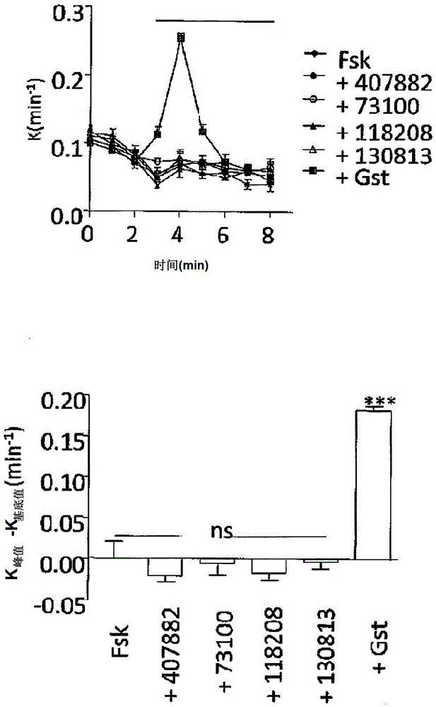 Compounds as modulators of mutant cftr proteins and their use in the treatment of diseases associated with cftr protein disorders