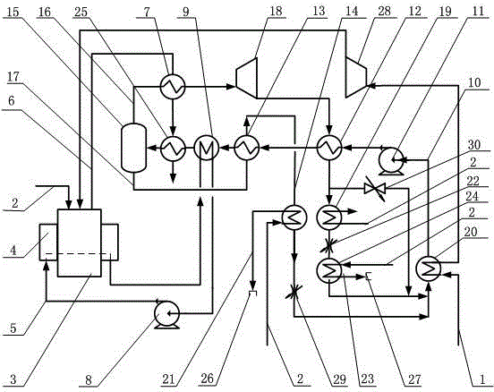 Novel vehicle power/cold and heat energy supply system and working method thereof