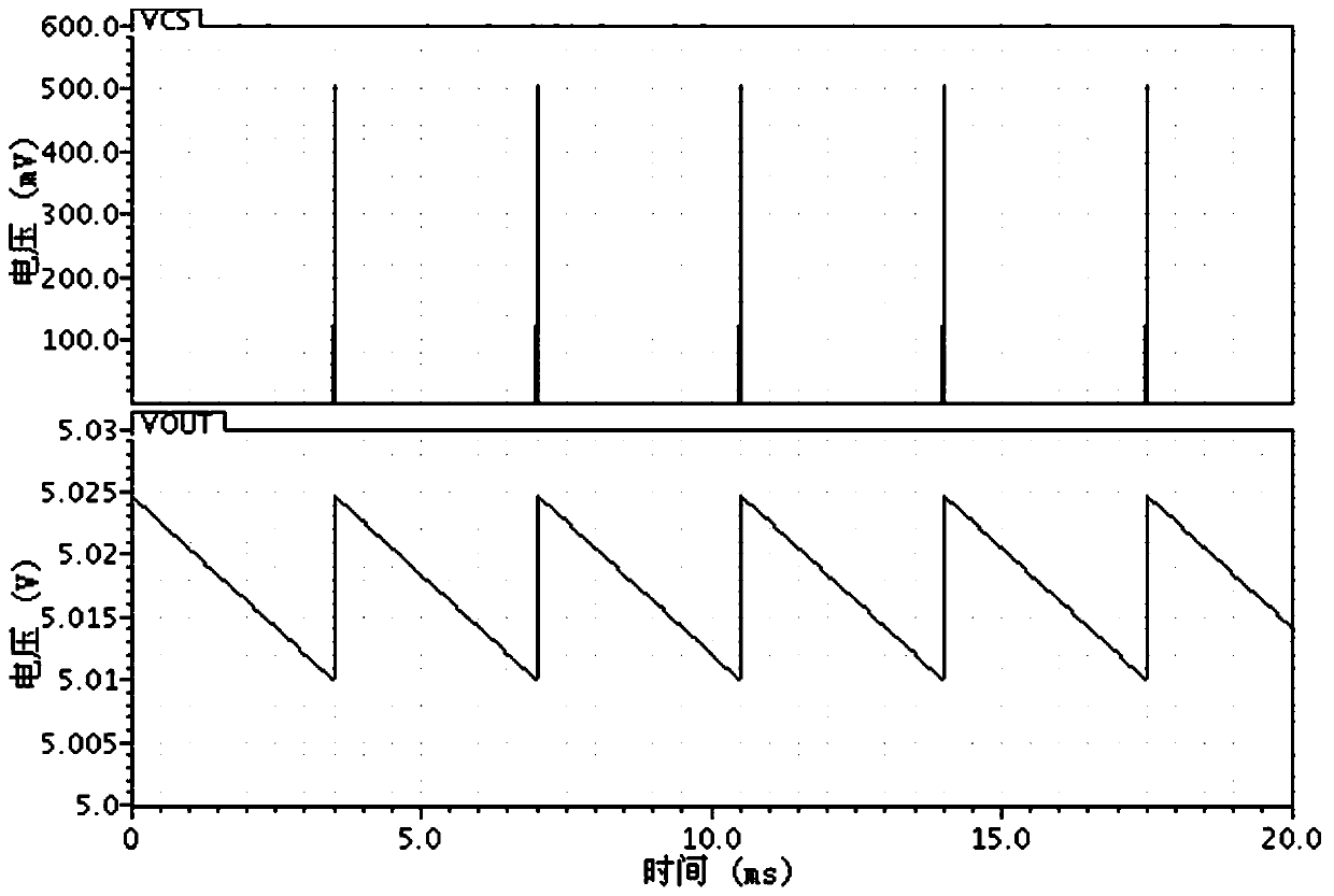 Frequency hopping control circuit of offline single-side voltage stability control system