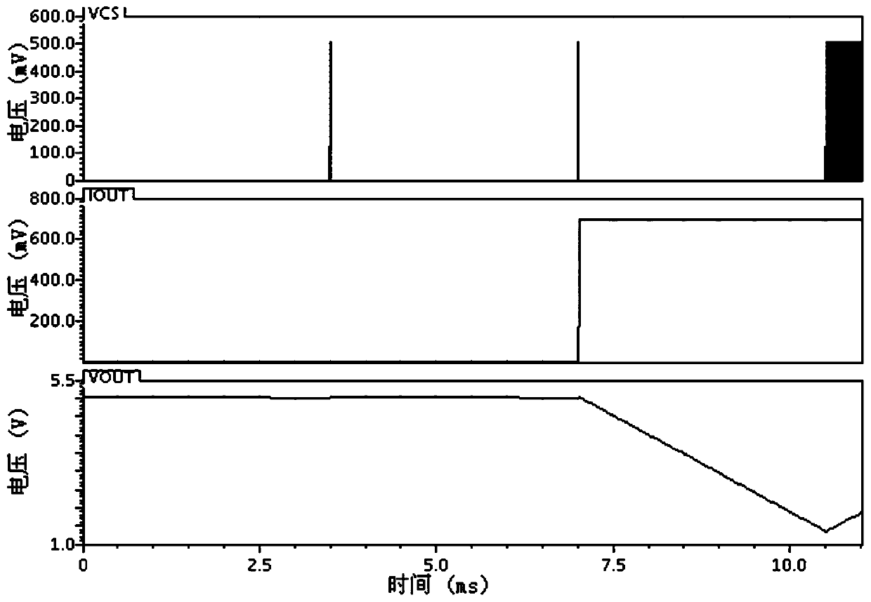 Frequency hopping control circuit of offline single-side voltage stability control system