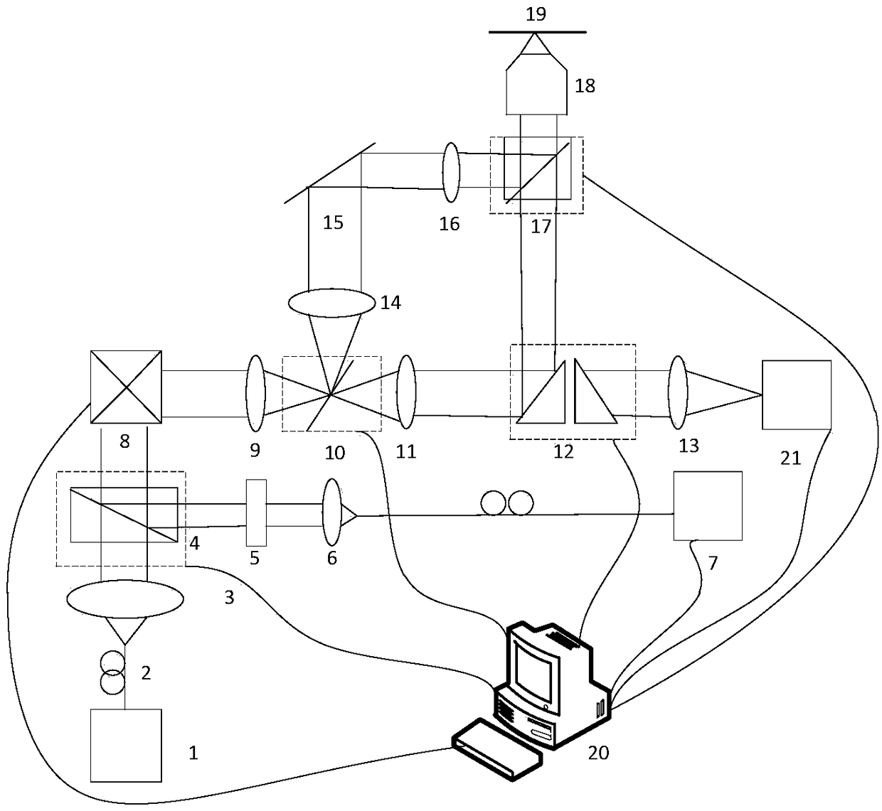 Confocal and annular total internal reflection dual-mode microscope system based on scanning galvanometer